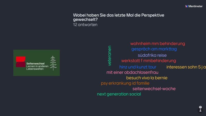 Ergebnisse Umfrage