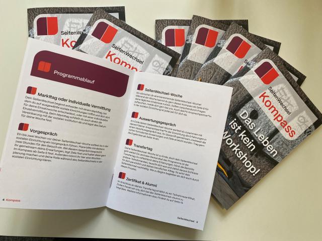 Der Kompass als Abbildung.